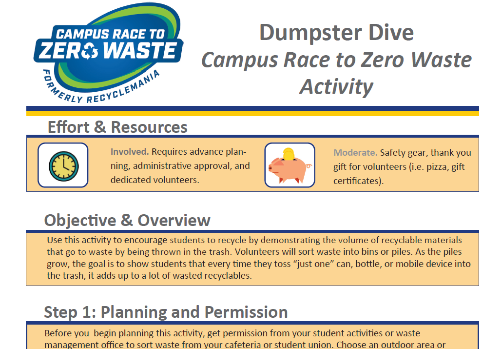 Dumpster Dive (Waste Audit) Campus Race To Zero Waste