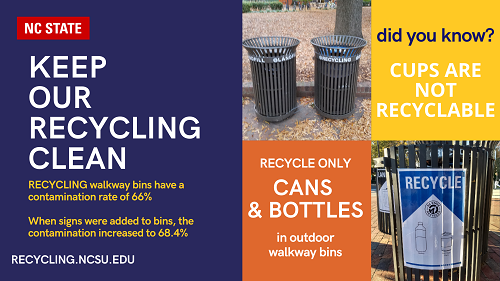 https://campusracetozerowaste.org/wp-content/uploads/2021/08/NC-state-graphic-2021.png