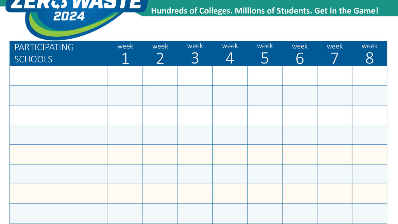 Table Tents & Scoreboards Campus Race To Zero Waste